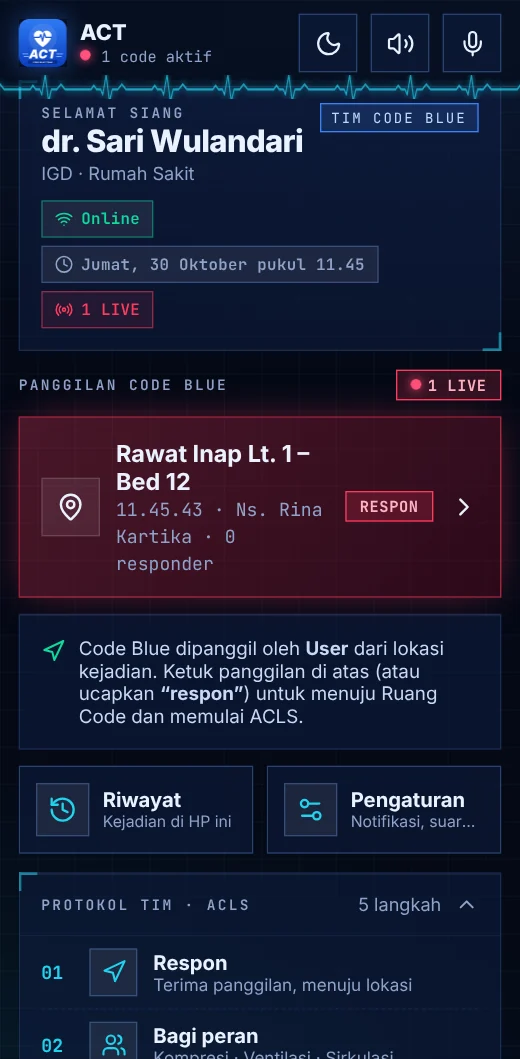 Daftar panggilan