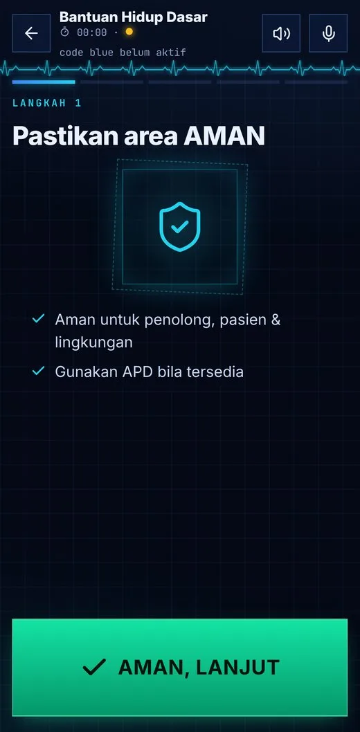 Langkah 1 – Area aman