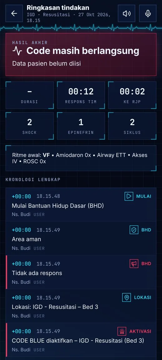 Ringkasan