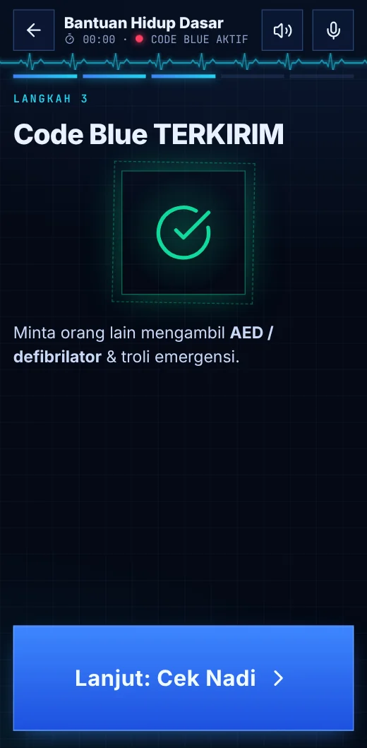 User – Code Blue terkirim